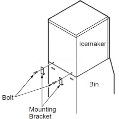 Адаптер для установки льдогенератора Hoshizaki TOP KIT IMD2 фото