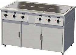 Плита электрическая Тулаторгтехника ПЭ-0,72Н (с дверцами) фото