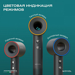 Фен Meyvel MF12-1600 (Gray) в Москве , фото 7