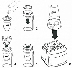 Блендер Blendtec Stealth 895 NBS в Москве , фото 3