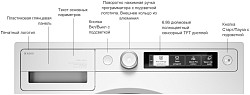 Сушильная машина ASKO T510HRXLW.P в Москве , фото 2