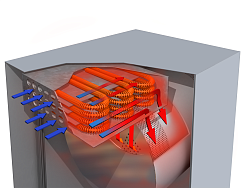 Сушильная машина Girbau ED900 PC-E в Москве , фото 5