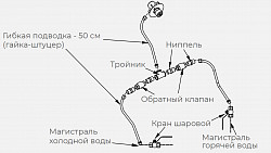Комплект Kayman ГХ для рукомойника Kayman РМК-400/320 в Москве , фото 2