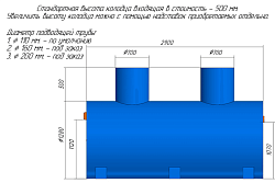 Жироуловитель Пятый элемент ПЭ-25-3500 (горизонтальный) в Москве , фото 4