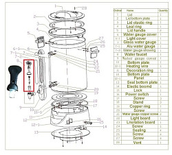  серии WBE, мод. WBE 10T фото