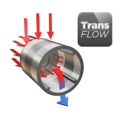 Сушильная машина Girbau ED900 PC-E в Москве , фото 3