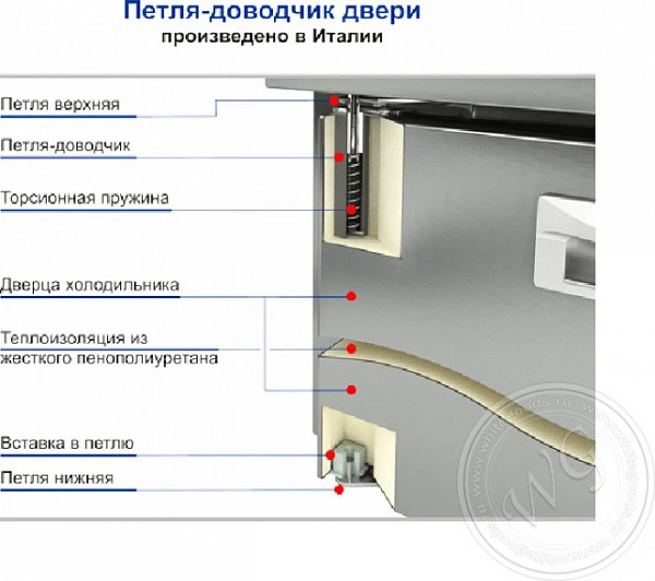 Стол морозильный Hicold GN 1 BR2 BT фото