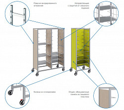 Шпилька для противней Polair KG16.07.57.40 в Москве , фото 2