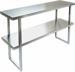  ПН-820/703 фото