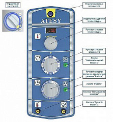 Пароконвектомат Atesy Рубикон АПК-6-1/1-И, фото 3