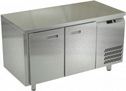 Техно-ТТ СПБ/М-121/20-1306 фото