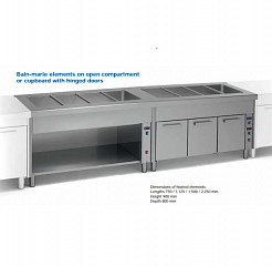 Прилавок для 1 и 2 блюд мармит Emainox 8EGB7 8045009, фото 3